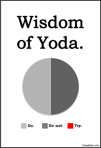 Wisdom-of-Yoda